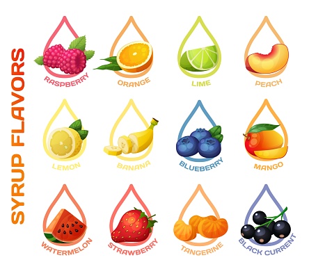 Syrup drops with various flavors vector icons collection. Flavors chart for ice-cream, coffee, alcohol drinks isolated on white background. Raspberry, orange lime, soft ice cream, peach black currant, lemon banana, blueberry