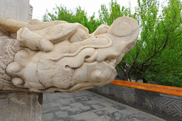 The dragon head sculpture is in a temple, Beijing