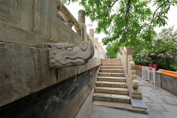 istock The dragon head sculpture is in a temple, Beijing 1988844537