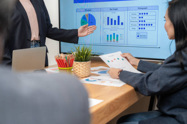 istock The sales team presenting a project to the executive team at the office 1990252286