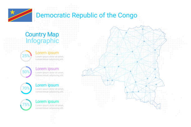 50+ Cultura Della Repubblica Democratica Del Congo Illustrazioni Foto