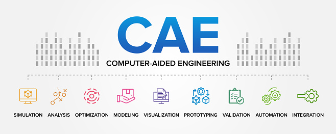 CAE - Computer-Aided Engineering concept vector icons set infographic illustration background. Simulation, Analysis, Optimization, Modeling, Visualization, Prototyping, Validation, Automation, Integration.
