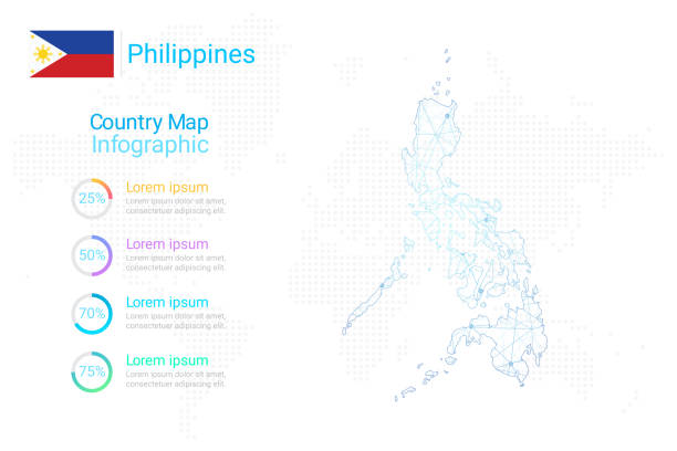 philippinen-karten-vektorvorlage mit polygon-mesh-linie blaue farbe auf weißem hintergrund für bildung, website, banner, infografik - philippines map manila philippines flag stock-grafiken, -clipart, -cartoons und -symbole