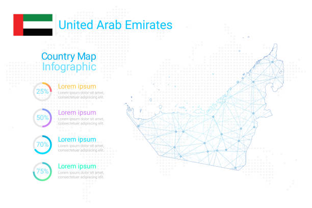 Uae Polygon 270+ Uae National Day Stock Illustrations, Royalty-Free Vector Graphics ...