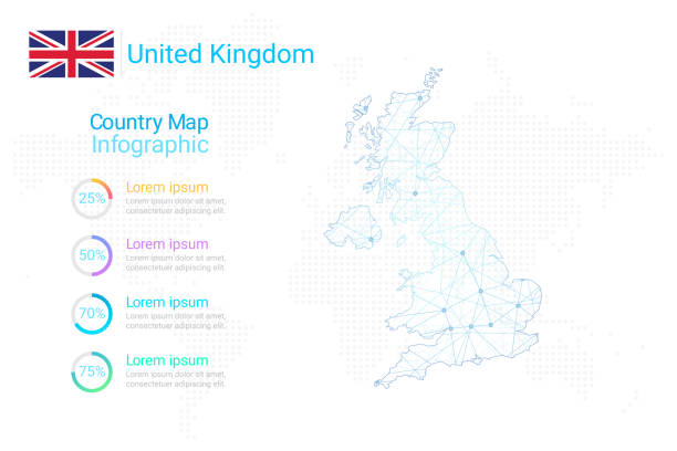 векторный шаблон карты соединенного королевства с линией многоугольной сетки синего цвета на белом фоне для образования, веб-сайта, баннер - vector british flag english flag white stock illustrations