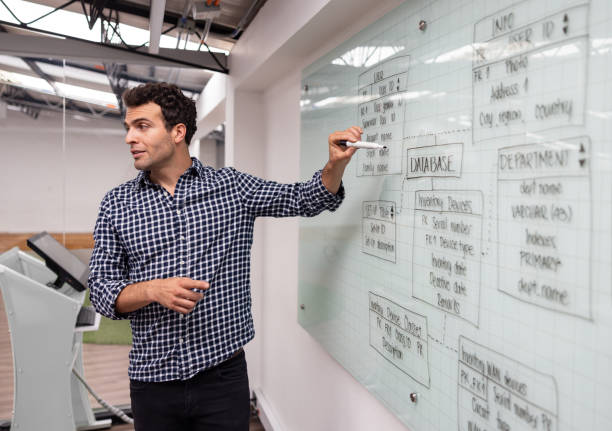 Professor teaching about IT and pointing at a user experience diagram on the board