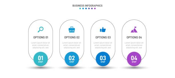 Timeline infographic with infochart. Modern presentation template with 4 spets for business process. Website template on white background for concept modern design. Horizontal layout. Timeline infographic with infochart. Modern presentation template with 4 spets for business process. Website template on white background for concept modern design. Horizontal layout horizontal bar chart infographic stock illustrations