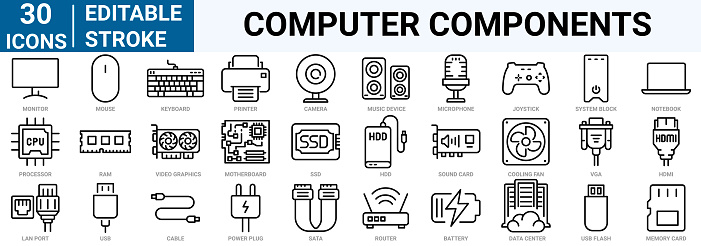 Computer Components With Visuals Computer Components Stock Illustration - Download Image Now - Computer ...