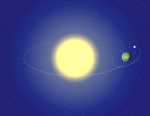 sonne, erde und mond. - sun sunlight symbol sphere stock-grafiken, -clipart, -cartoons und -symbole