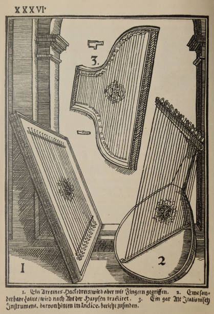 istock Various stringed musical instruments in the old book the History of Music, by Nauman, 1897, St. Petersburg 1995544729