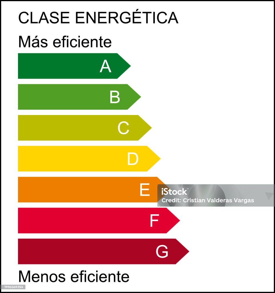 Efficiency Classification Tree Energy Efficiency Classification Vector Illustration Stock Illustration ...