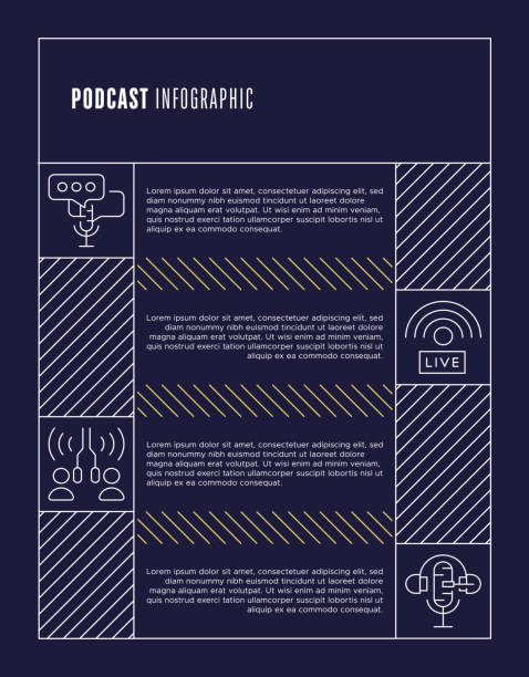 Audio Insights Unveiled: Podcast Infographic Template for Engaging Narratives