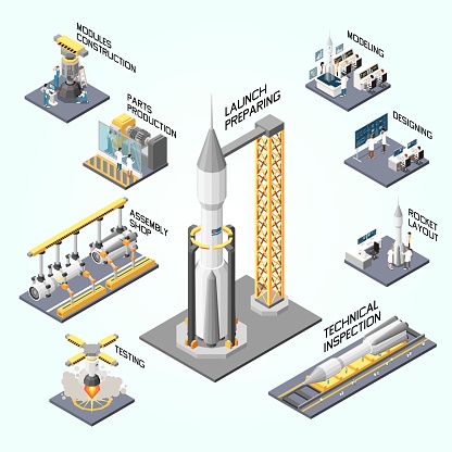 Building A Rocketship Rocket Building Isometric Set With Spaceship Designing Launching ...