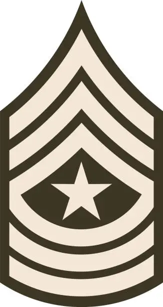 Vector illustration of Shoulder pad military enlisted rank insignia of the USA Army SERGEANT MAJOR