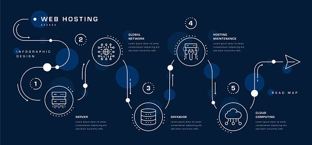 Five Steps Roadmap Infographic Design