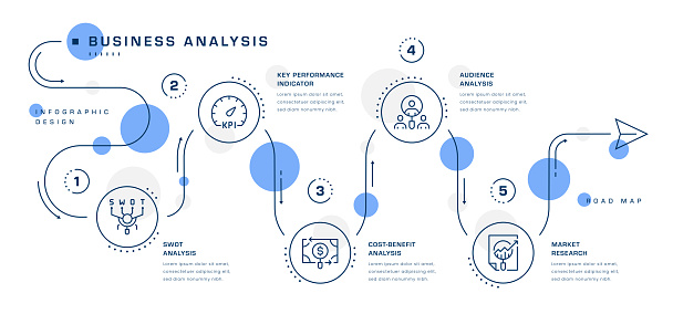 Business Analysis Five Steps Roadmap Infographic Design