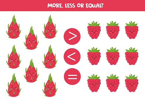 More, less or equal with cute cartoon pitaya and raspberry. Comparison game for children.