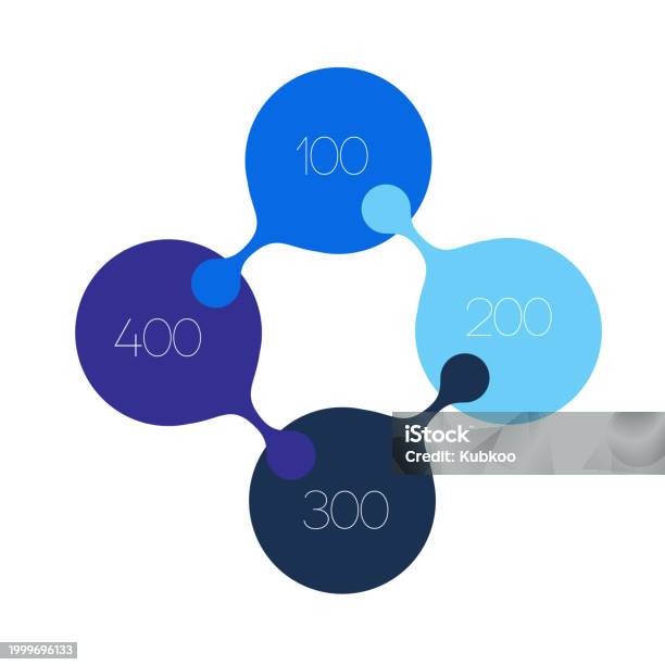 3 Elements Scheme Diagram Three Connected Circles Infographic Template ...