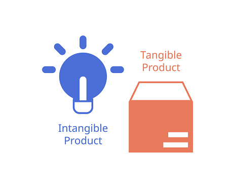 intangible product compare to tangible product