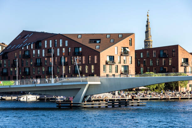 Copenhagen Skyline