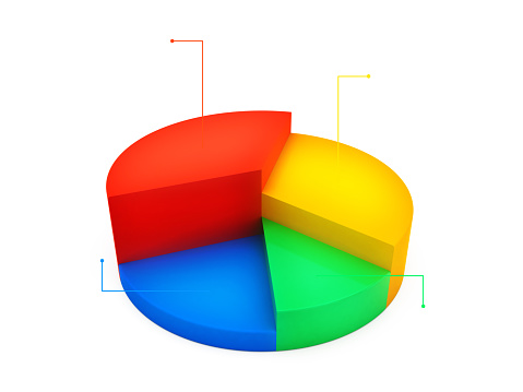 3d render pie chart (clipping path)