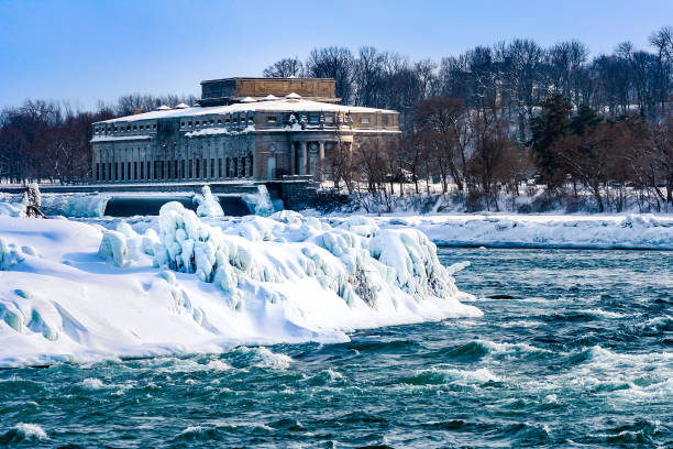 Niagara falls winter scenery