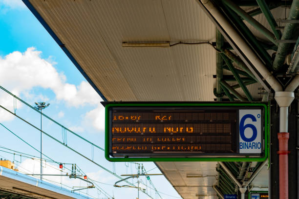 Display board at Zurich main station