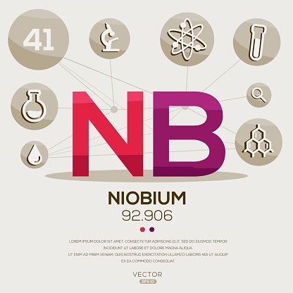 Columns Nb Nb The Periodic Table Element Stock Illustration - Download Image Now ...