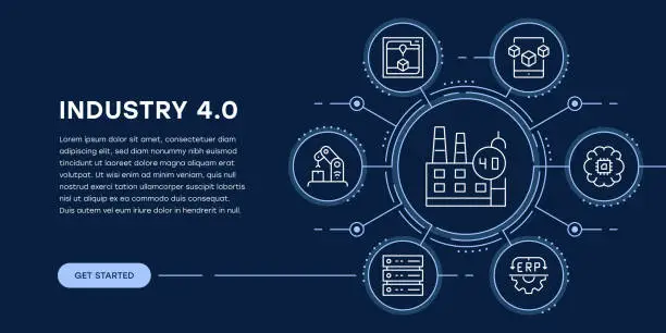 Vector illustration of Industry 4.0 Web Banner with Infographic