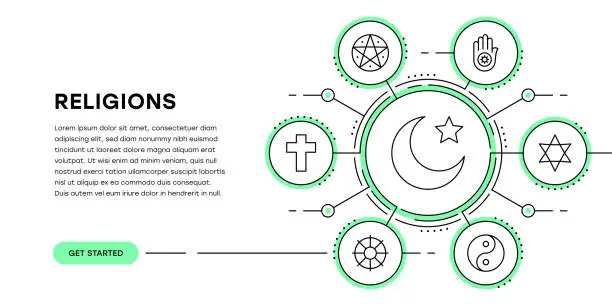 Vector illustration of Religions Web Banner with Infographic