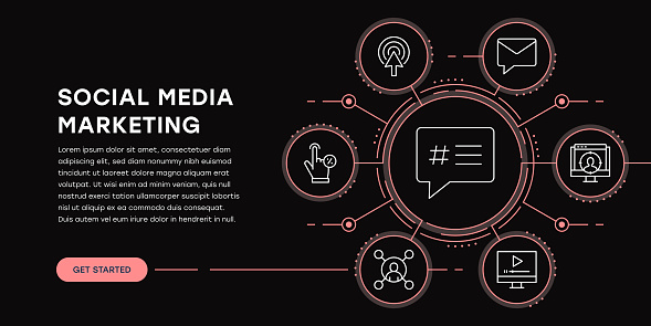 Social Media Marketing Web Banner with Infographic