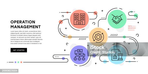 Operations Management Pattern Operation Management Infographic Template Stock Illustration - Download ...