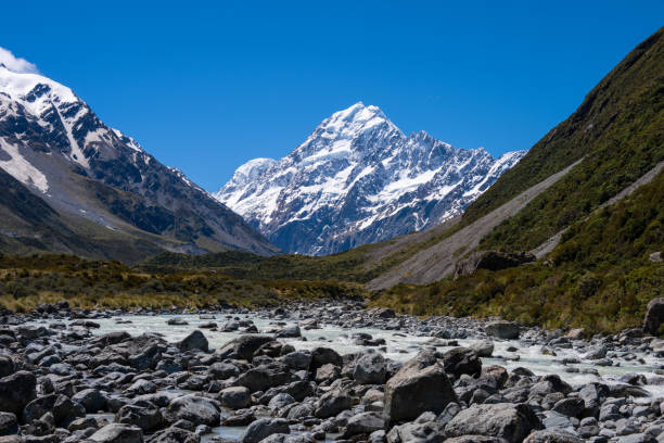 istock Scenic landscape at Mount Cook 2001988558