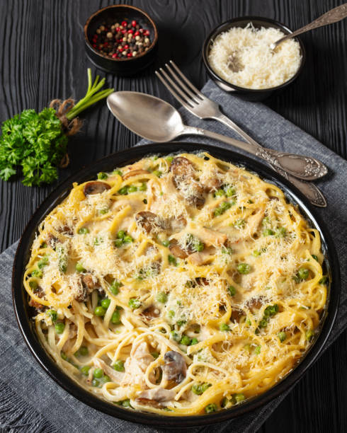 istock baked chicken tetrazzini in baking dish, top view 2002066059