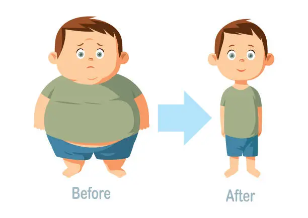 Vector illustration of Before and after weight loss. An overweight child stands in front of a thin, slim and fit child.