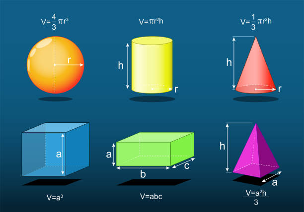기본 모양의 부피 공식 - geometric shape pyramid shape three dimensional shape platonic solid stock illustrations