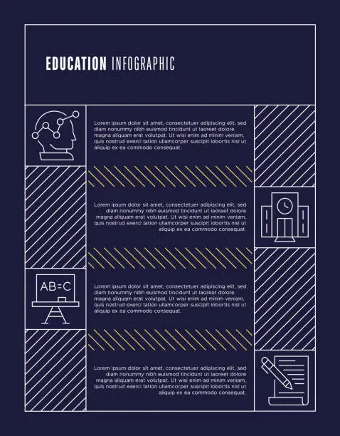 Vector illustration of Education Infographic Template: E-Learning, Books, Classroom, Knowledge