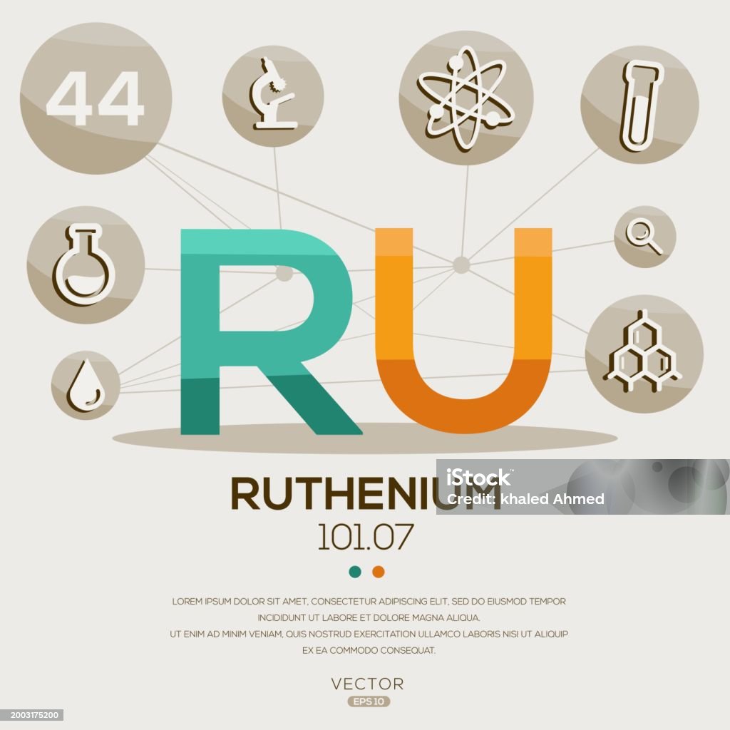 Peridic Element Ru Ru The Periodic Table Element Stock Illustration - Download Image Now ...