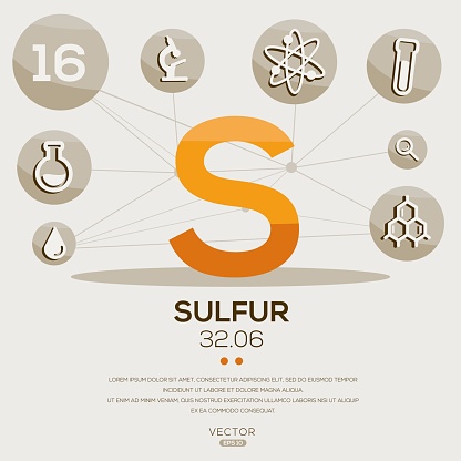 S (Sulfur)The periodic table element, letters and icons, Vector illustration.