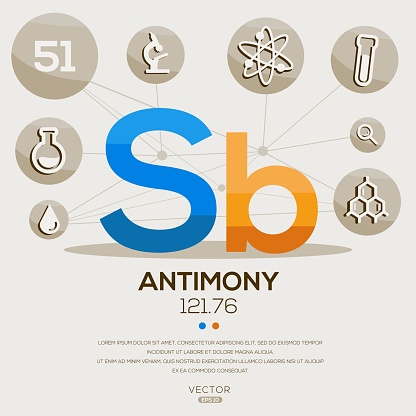 SB (Antimony)The periodic table element, letters and icons, Vector illustration.