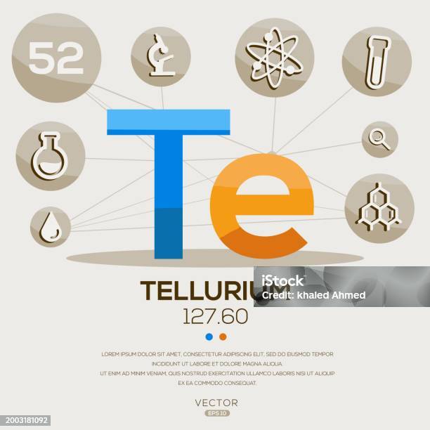 Te The Periodic Table Element Stock Illustration - Download Image Now ...