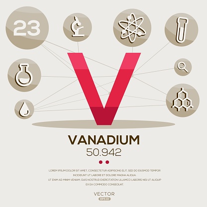 V (Vanadium)The periodic table element, letters and icons, Vector illustration.