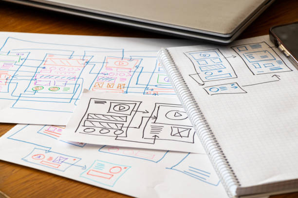 istock Development and sketches on paper of a custom mobile application on the desktop, graphic design 2003184673