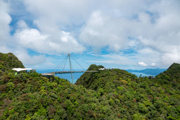 Skybridge in Langkawi Malaysia, Asia