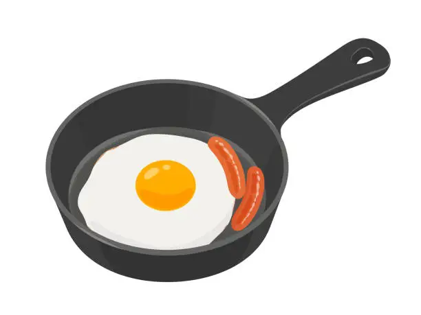 Vector illustration of Image illustration of fried egg and sausage fried in a frying pan