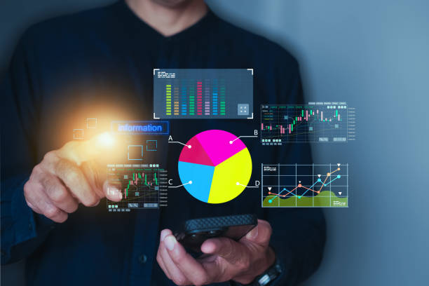 istock Hand point screen smart connection IOT digital global future corporate background budget online plan sales volume user interface business Graph grows Analyze ai data technology 2004241400