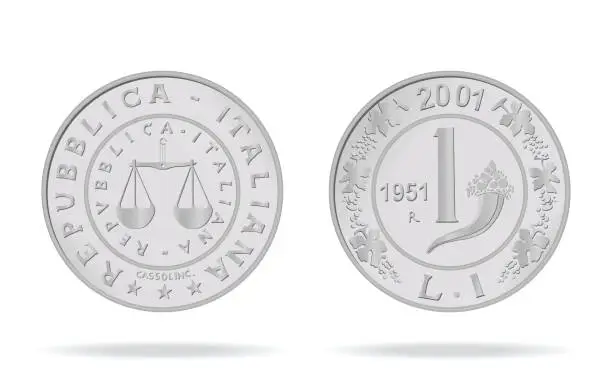 Vector illustration of 1 Lira of Italy front and bac