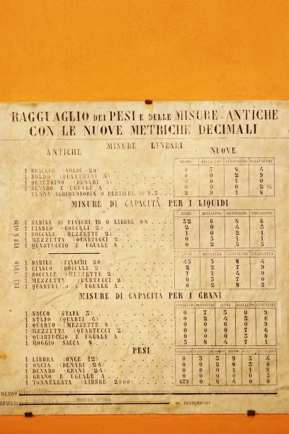 Ancient marble inscription comparing ancient Tuscan measurements and the decimal metric system in Vicopisano