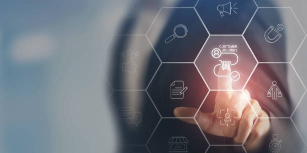 istock Customer journey, marketing and customer behavior analysis concept. Understanding the customer journey to improve their overall customer experience and increase loyalty. Marketing strategic planning. 2004626753