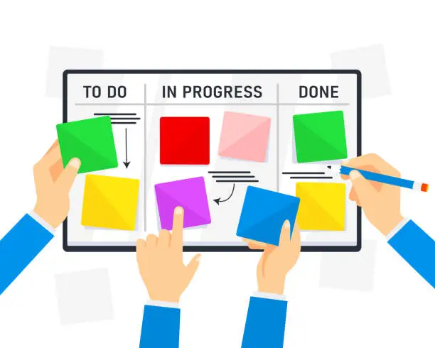 Vector illustration of Team interacting with a task board, showing sticky notes in To Do , In Progress , and Done columns